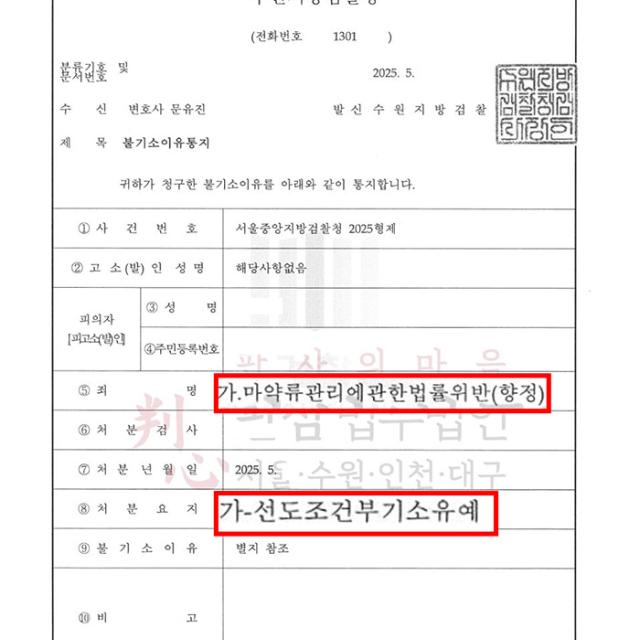 [불기소] 마약 | 텔레그램을 통해 호기심에 마약을 구매, 투약한 사건, 불기소(기소유예)