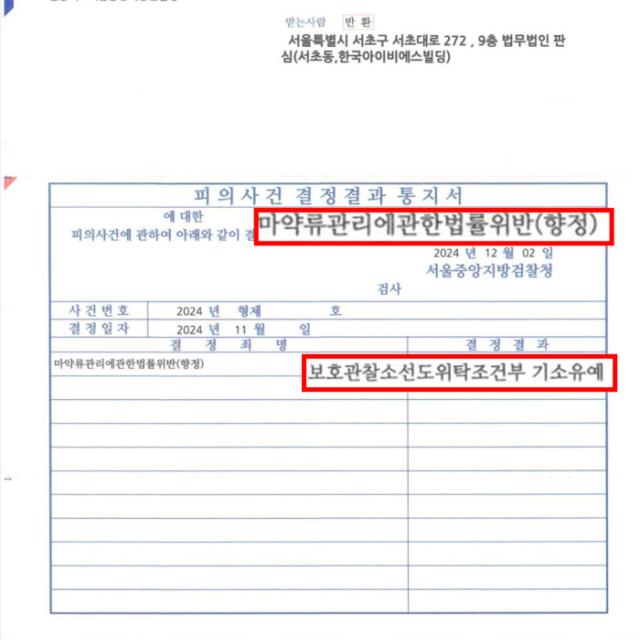 [불기소] 마약 | 일본에서 마약류 밀수 혐의를 받는 사건, 불기소